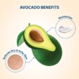 ROUND-AVOCADO-BODY-LOTION-2-1