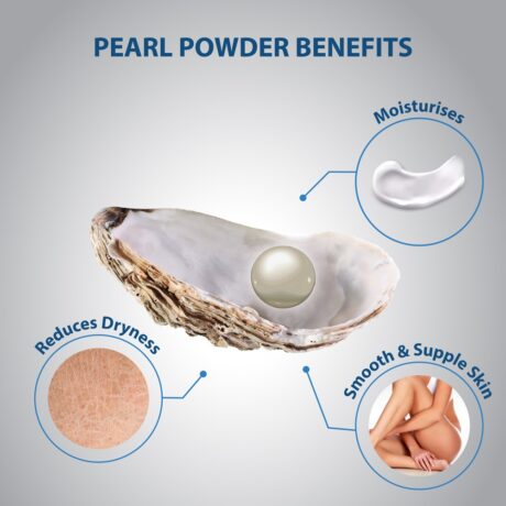ROUND-PEARL-POWDER-BODY-LOTION-2-1-1