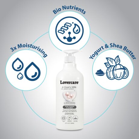 ROUND-PEARL-POWDER-BODY-LOTION-4-1