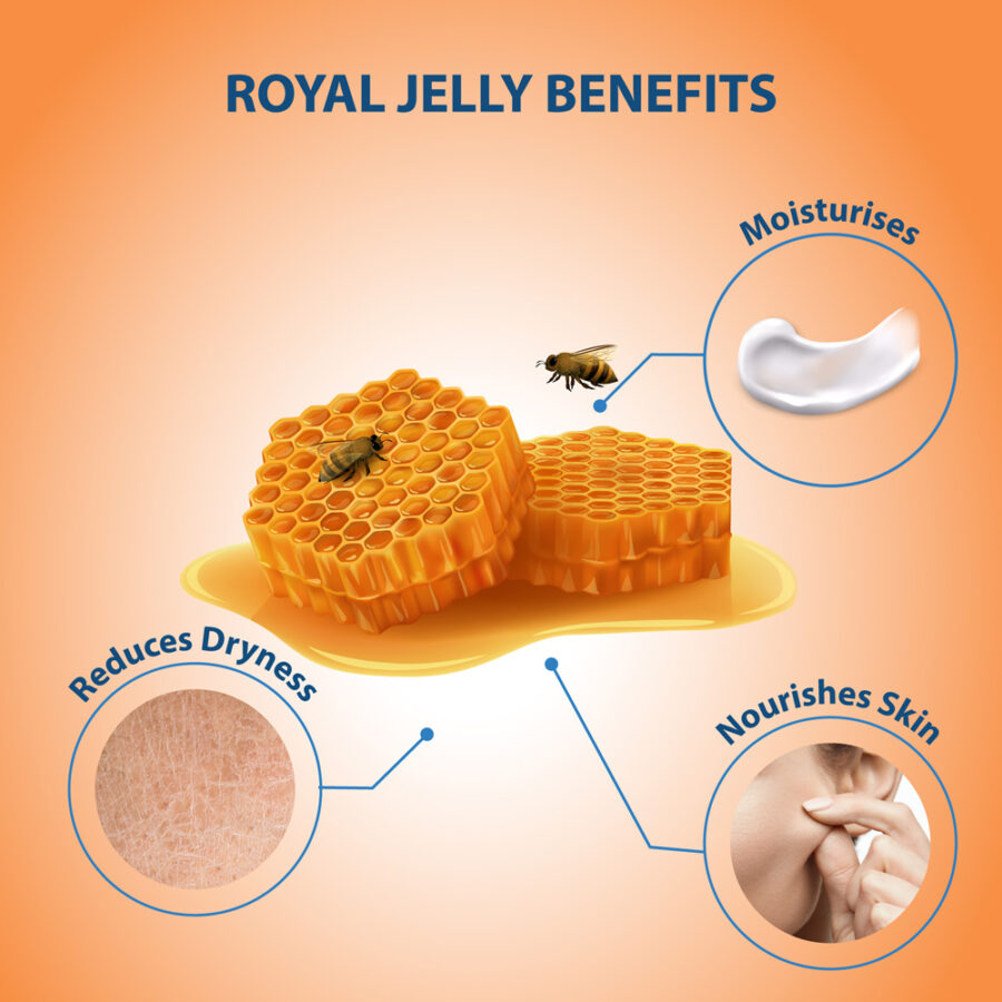 ROUND ROYAL JELLY LOTION 2 1
