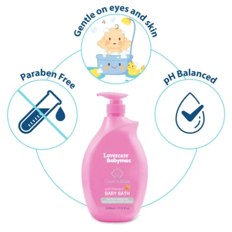 LoverCare Babymac Goat’s Milk bath with Vitamin E (3)