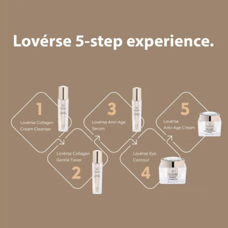 Loverse Paris Collagen Anti-Age Serum 15ml (4)