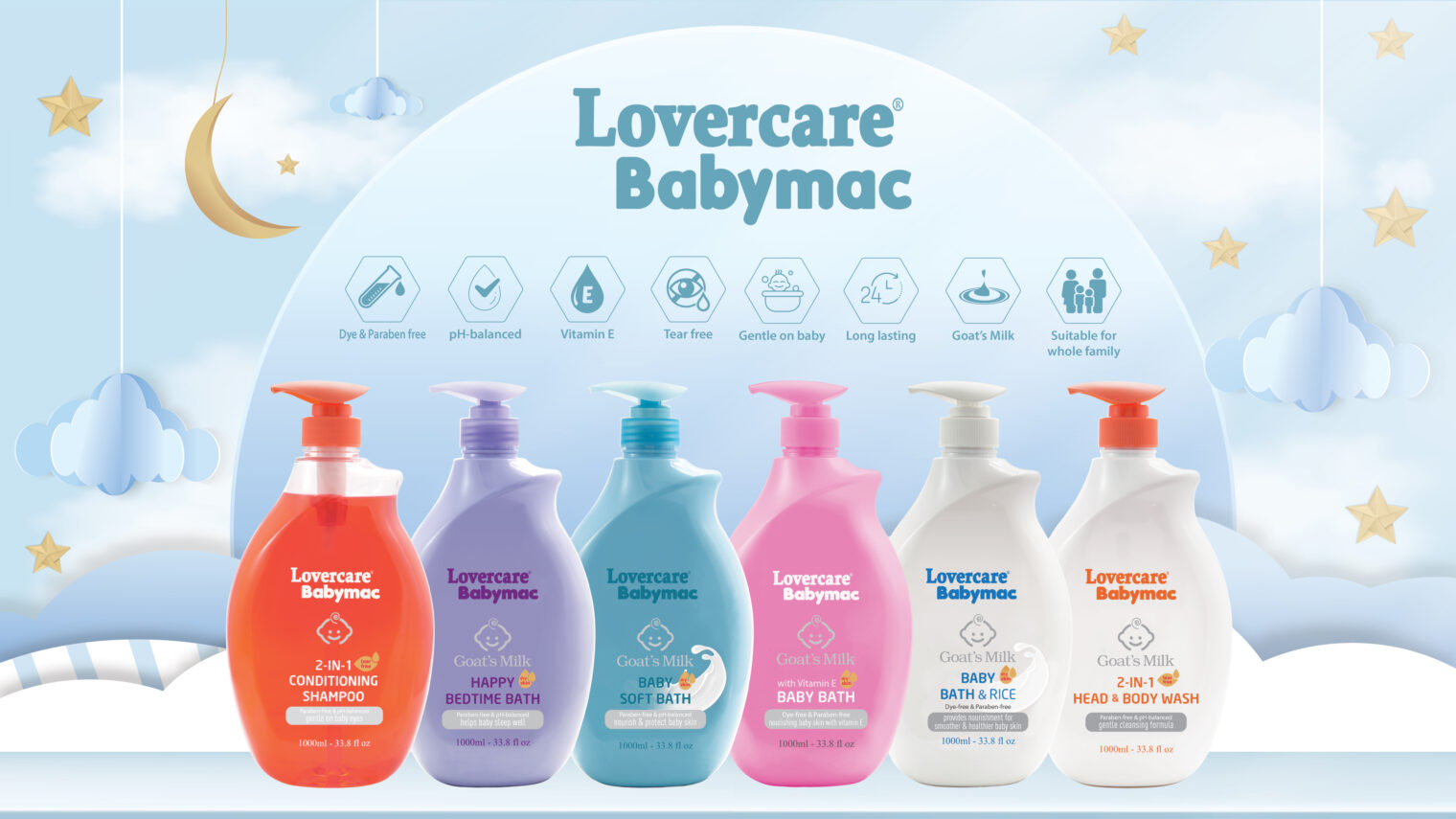LoverCare Babymac Goat’s Milk Baby Bath Wash