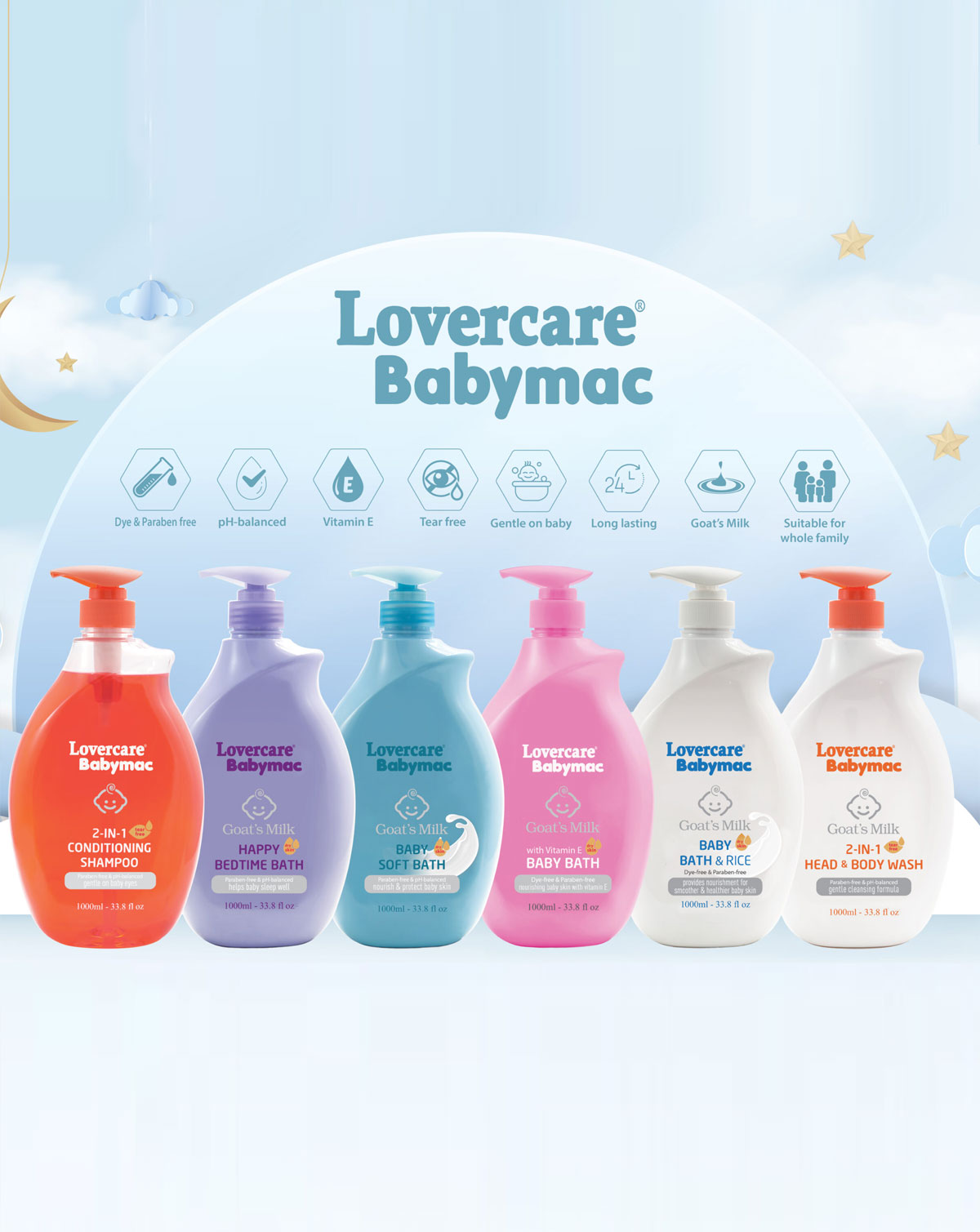 Lovercare Babymac brand story