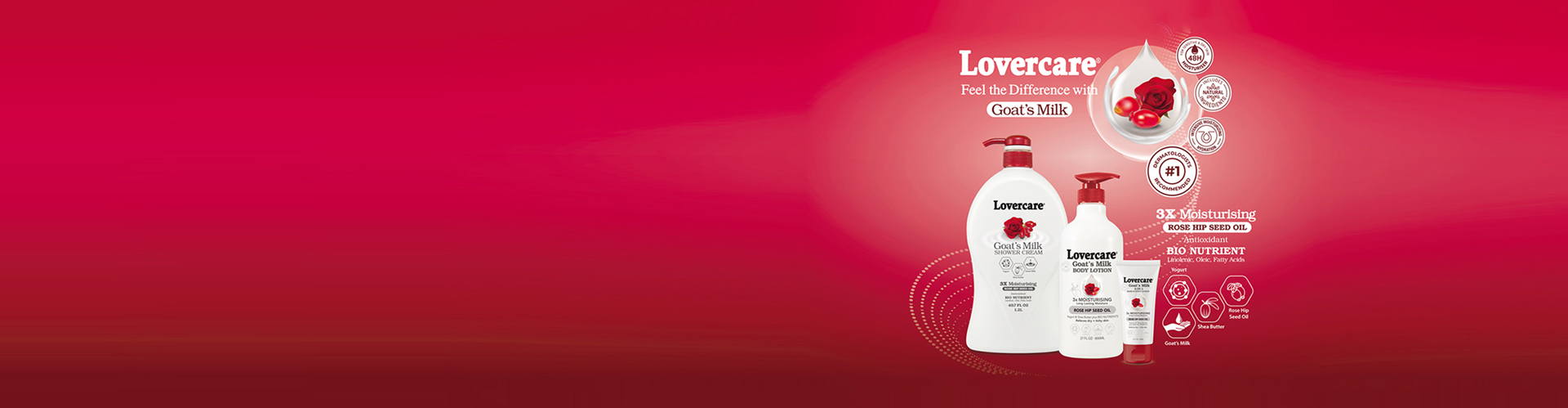 LoverCare premium goat's milk body care range