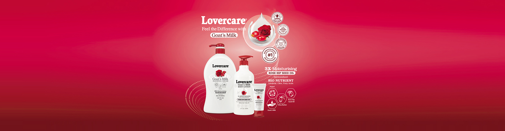 LoverCare premium goat's milk body care range