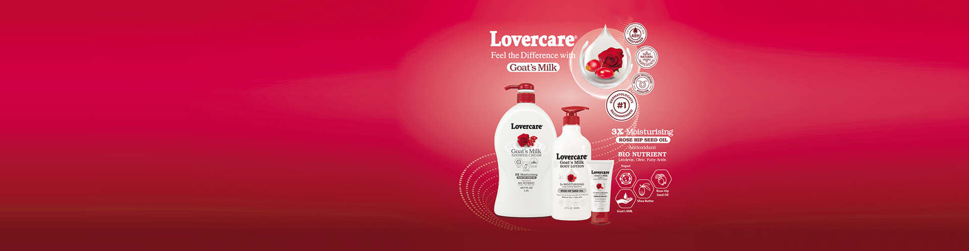 LoverCare premium goat's milk body care range