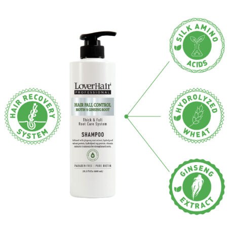Shampoo bottle labeled LoverHair Professional Hair Fall Control surrounded by green circular seals highlighting ingredients like ginseng wheat and silk amino acids