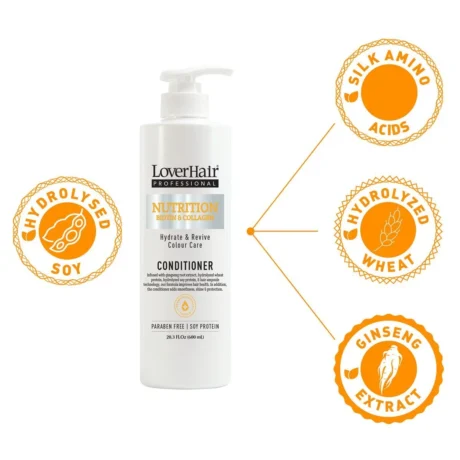 LoverHair Nutrition conditioner bottle with four ingredient icons soy wheat ginseng extract and silk amino acids But concise