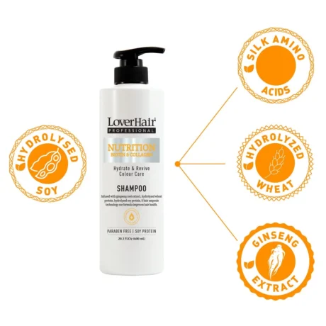 LoverHair Nutrition shampoo bottle with a black pump surrounded by four orange badges hydrolyzed soy silk amino acids hydrolyzed wheat and ginseng extract
